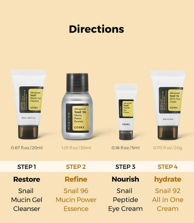 Cosrx ALL ABOUT SNAIL KIT 4-step